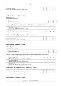 Protokol_z_wyborow_do_Rady_Gminy_w_Glowniesms14