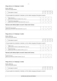 Protokol_z_wyborow_do_Rady_Gminy_w_Glowniesms17