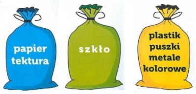 Nowe zasady segreowania odpadów