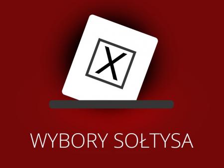 Ogłoszenie o zwołaniu zebrania wiejskiego celem odwołania dotychczasowego oraz przeprowadzenia wyborów nowego sołtysa sołcetwa Wola Zbrożkowa