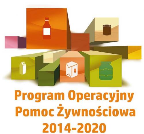 Program Operacyjny „Pomoc Żywnościowa 2014-2020”