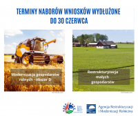 TERMINY NABORÓW WNIOSKÓW WYDŁUŻONE DO 30 CZERWCA